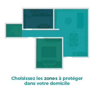 zones à protéger